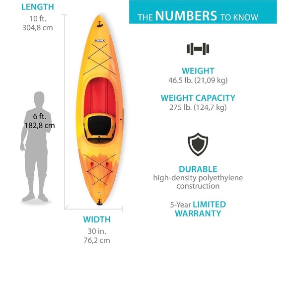 10 ft kayak sit in - Picture 6 of 7